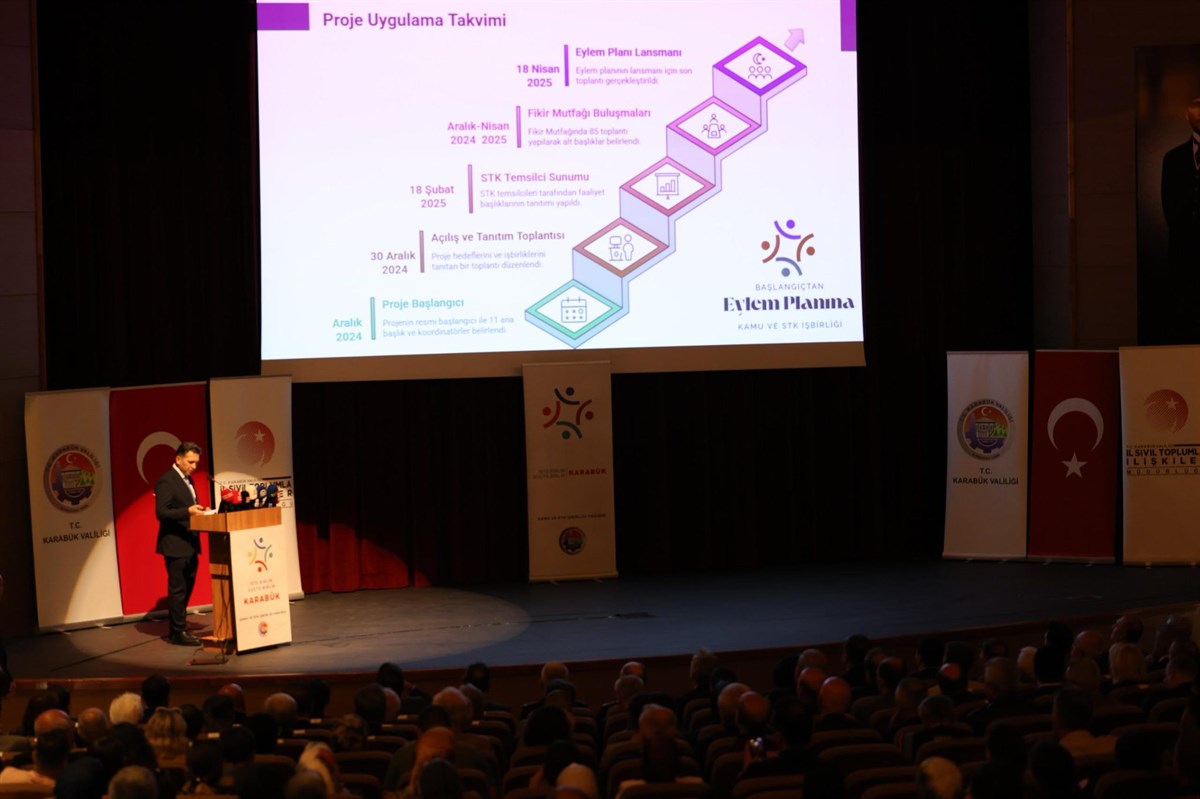Karabük’te Kamu-STK İş Birliği Kapsamında Eylem Planı Hazırlandı Galeri